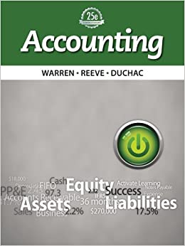 Accounting