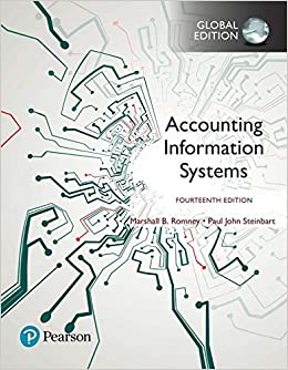 Accounting Information System