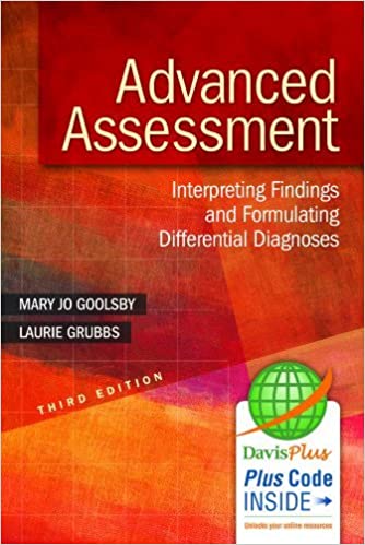 Advanced Assessment Interpreting Findings