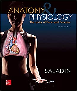 Anatomy And Physiology The Unity Of Form And Function