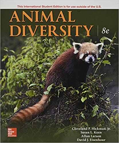 Animal Diversity