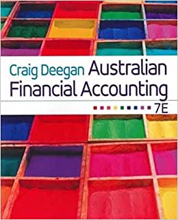 Australian Financial Accounting