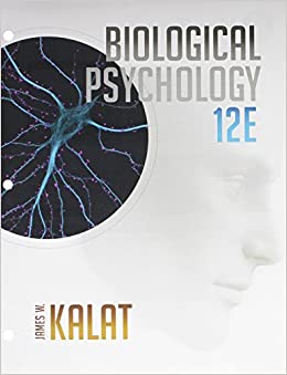 Biological Psychology