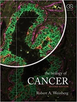 Biology of Cancer