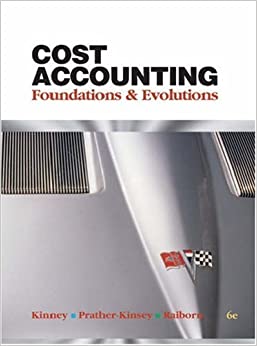 Cost Accounting foundations & Evolutions