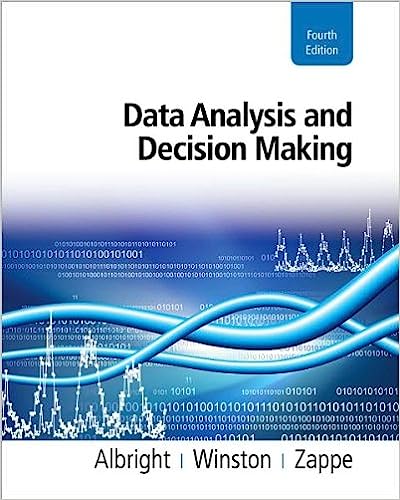 Data Analysis And Decision Making