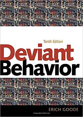 Deviant Behavior