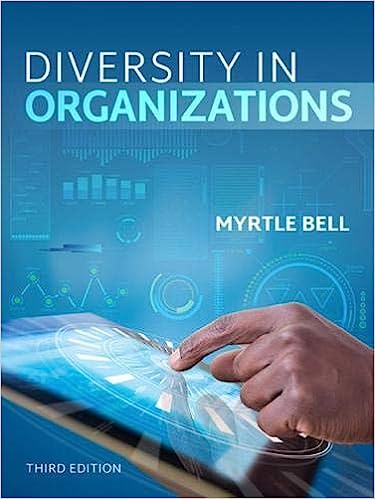 Diversity In Organizations