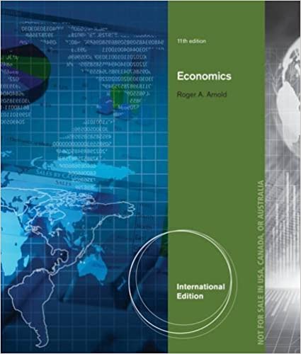 Economics International 11th Edition