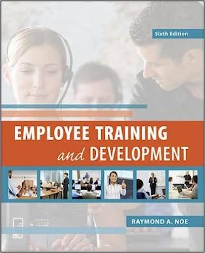 Employee Training And Development