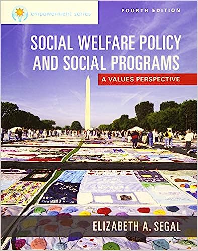 Empowerment Series Social Welfare Policy and Social Programs Updated