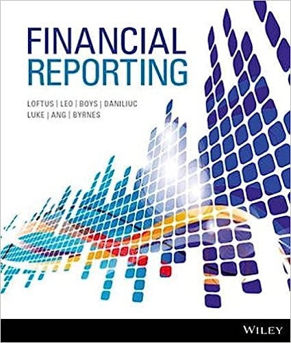 Financial Reporting