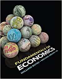 Fundamentals of Economics