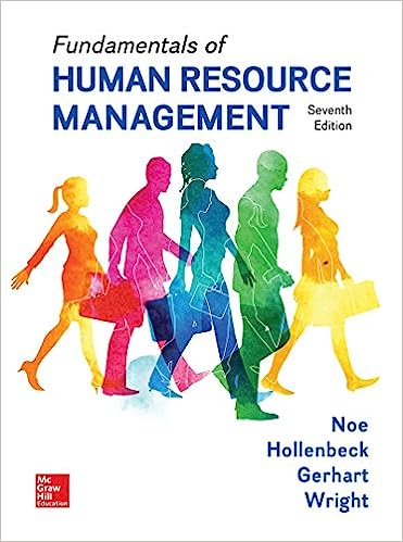 Fundamentals of Human Resource Management