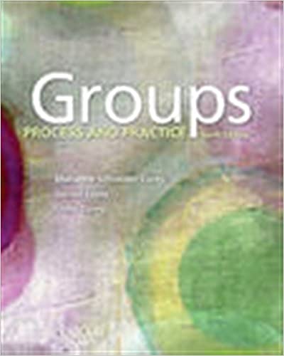 Groups Process And Practice