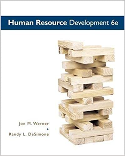 Human Resource Development