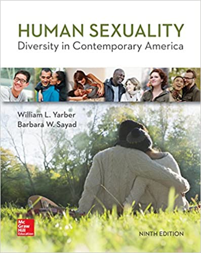 Human Sexuality Diversity in Contemporary America