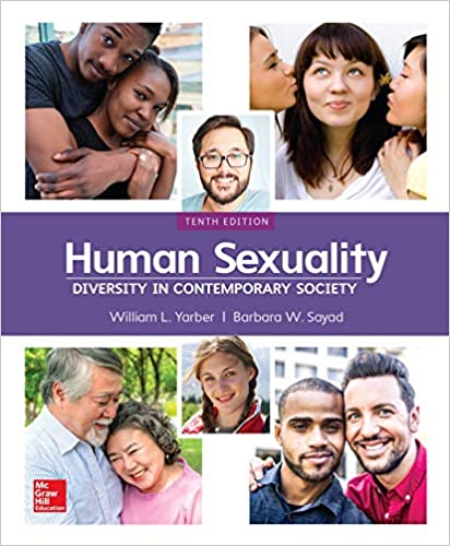 Human Sexuality Diversity in Contemporary Society