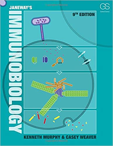 Immunobiology