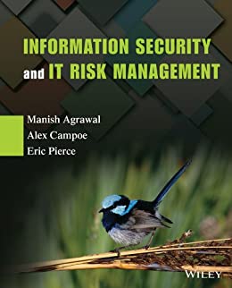 Information Security And IT Risk Management