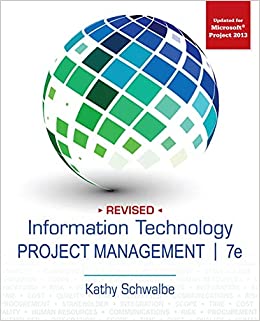 Information Technology Project Management