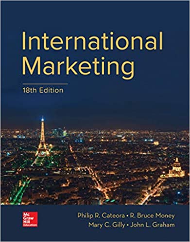 International Marketing