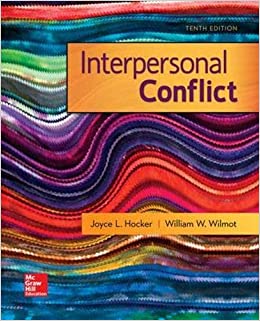 Interpersonal Conflict