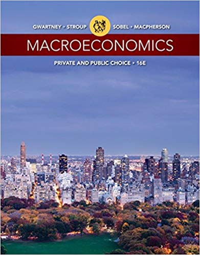 Macroeconomics Private and Public Choice 16th Edition by James Test Bank