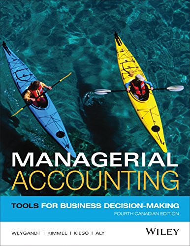 Managerial Accounting Tools for Business Decision Making