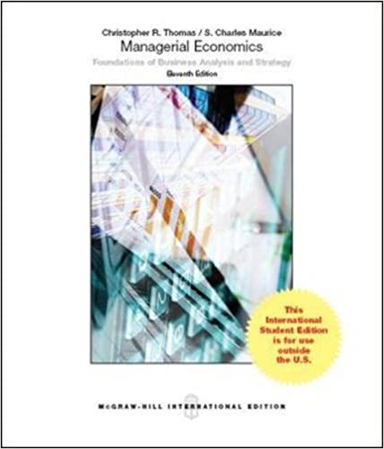 Managerial Economics