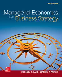 Managerial Economics and Business Strategy