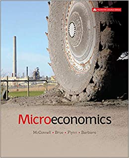 Microeconomics Canadian