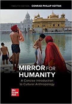 Mirror for Humanity A Concise Introduction to Cultural Anthropology