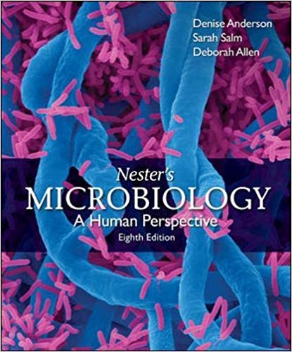 Nesters Microbiology A Human Perspective 8th Edition By Anderson Lecturer Test Bank