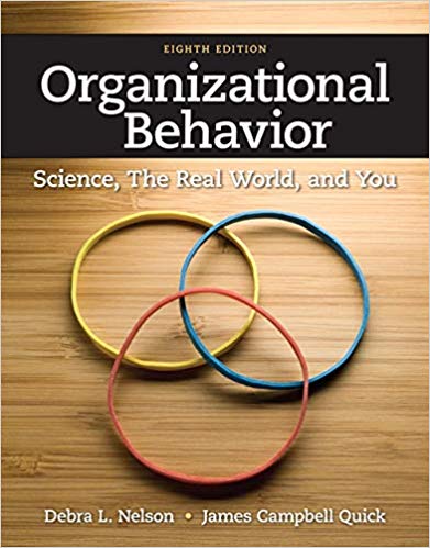 Organizational Behavior Science