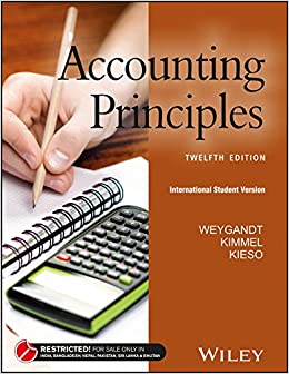 Principles Of Accounting