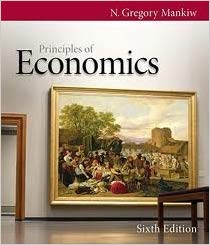 Principles of Economics 6th Edition By N. Gregory Mankiw Test Bank