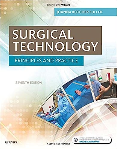 Surgical Technology