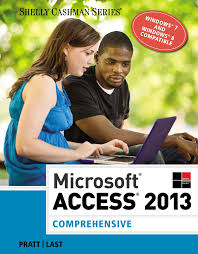 TEST BANK ENHANCED MICROSOFT ACCESS 2013 COMPREHENSIVE 1ST EDITION BY PRATT