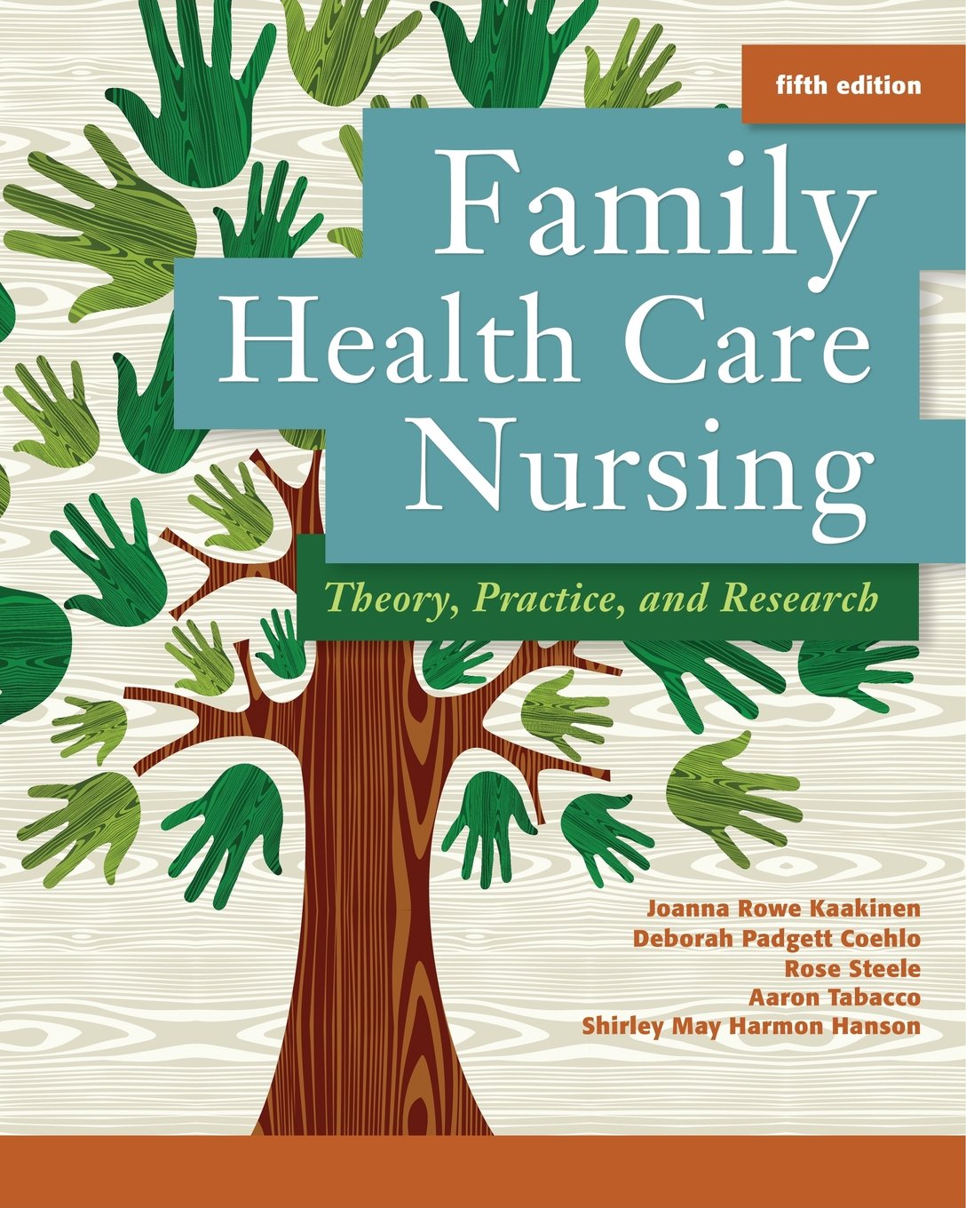 Test Bank For Family Health Care Nursing Theory Practice 5th Edition