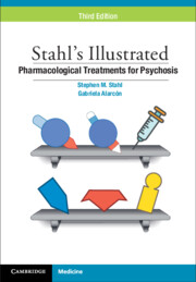 Test Bank For Stahl’s Illustrated Pharmacological Treatments for Psychosis 3rd Edition