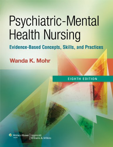 Test Bank for Psychiatric Mental Health Nursing 8th Edition Wanda Mohr