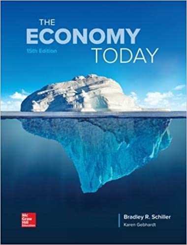 The Economy Today 15th Edition