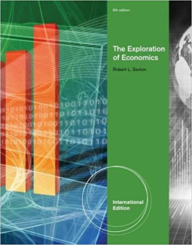 The Exploration of Economics