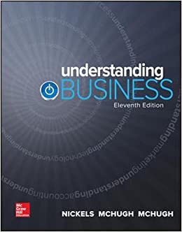 Understanding Business