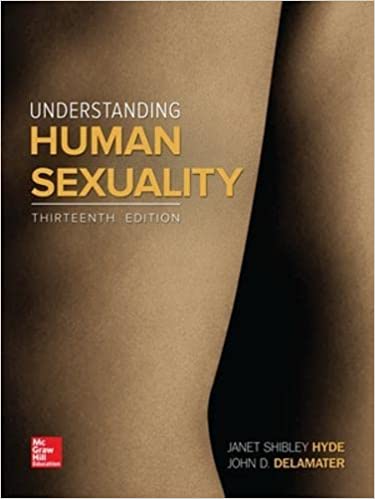 Understanding Human Sexuality