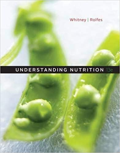 Understanding Nutrition