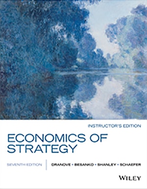 Economics Of Strategy